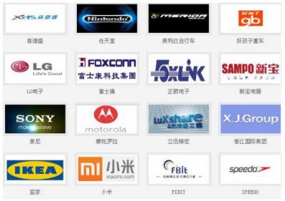 绿色环保TPE 成电线电缆企业新趋势